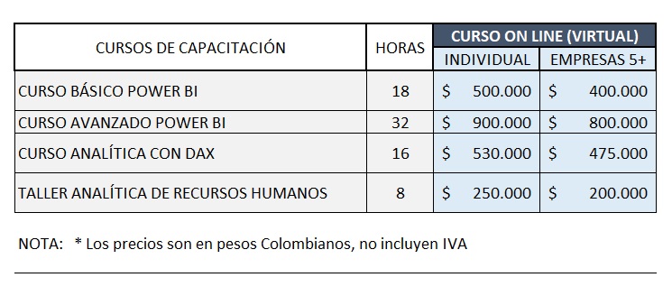 PRECIOS AGOSTO 2025